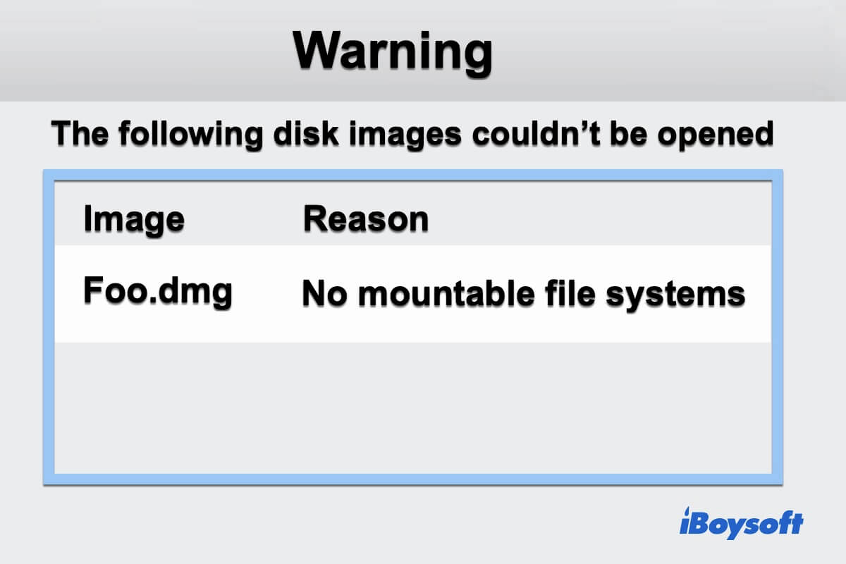 failed to mount hard drive mac